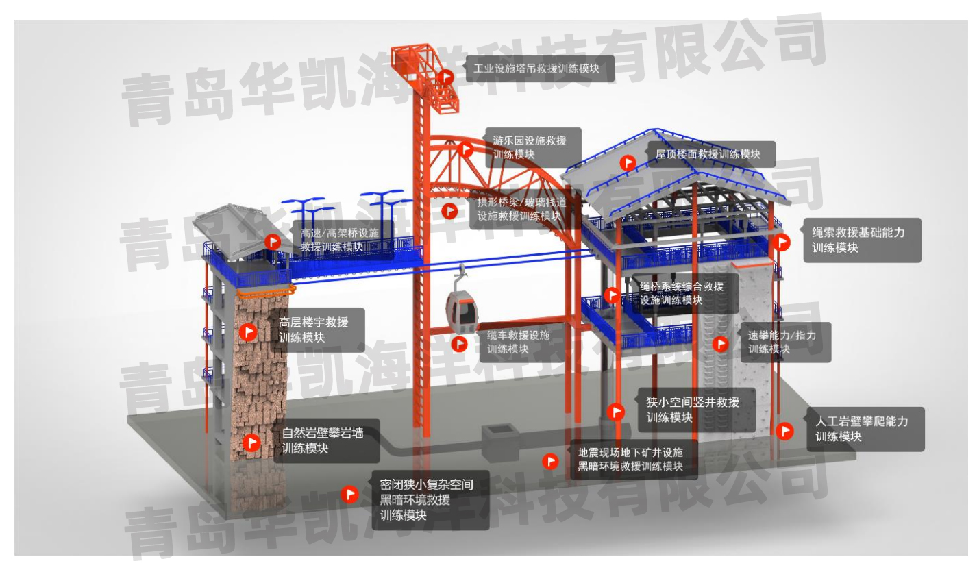 應急救援培訓場地建設